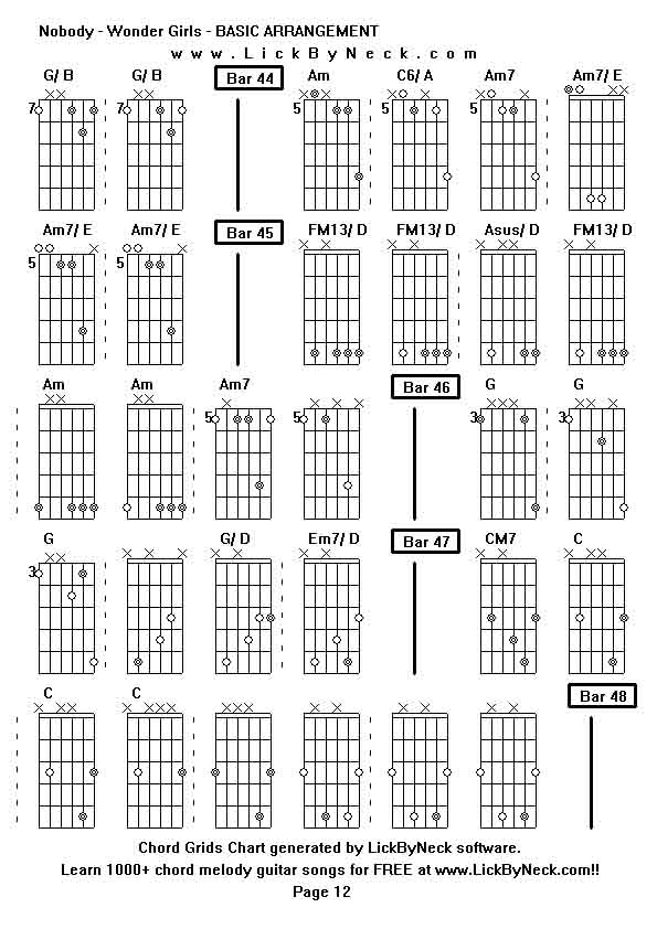 Chord Grids Chart of chord melody fingerstyle guitar song-Nobody - Wonder Girls - BASIC ARRANGEMENT,generated by LickByNeck software.